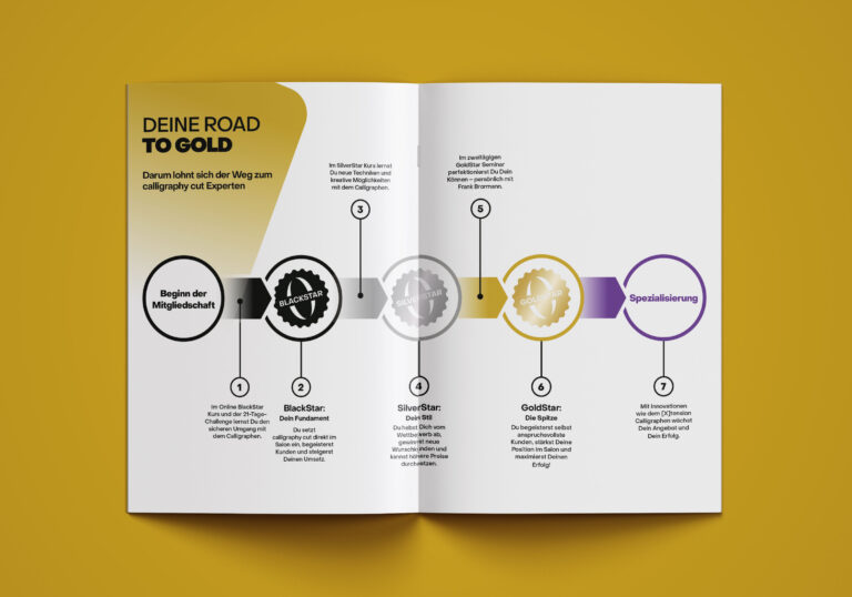 mockups-design.com